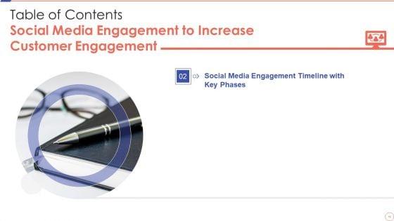 Social_Media_Engagement_To_Increase_Customer_Engagement_Ppt_PowerPoint_Presentation_Complete_With_Slides_Slide_12.jpg