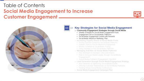 Social_Media_Engagement_To_Increase_Customer_Engagement_Ppt_PowerPoint_Presentation_Complete_With_Slides_Slide_14.jpg