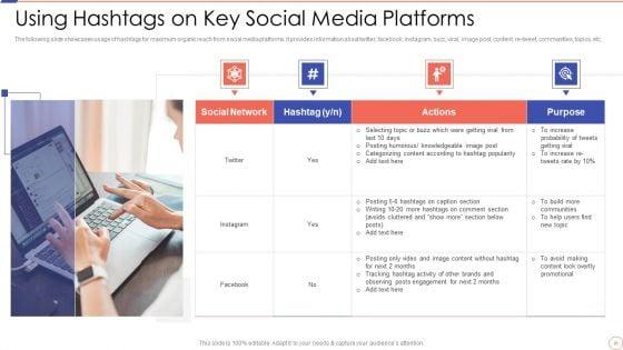 Social_Media_Engagement_To_Increase_Customer_Engagement_Ppt_PowerPoint_Presentation_Complete_With_Slides_Slide_23.jpg