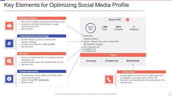 Social_Media_Engagement_To_Increase_Customer_Engagement_Ppt_PowerPoint_Presentation_Complete_With_Slides_Slide_29.jpg