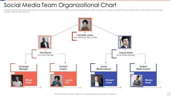 Social_Media_Engagement_To_Increase_Customer_Engagement_Ppt_PowerPoint_Presentation_Complete_With_Slides_Slide_35.jpg