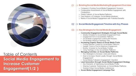 Social_Media_Engagement_To_Increase_Customer_Engagement_Ppt_PowerPoint_Presentation_Complete_With_Slides_Slide_3.jpg