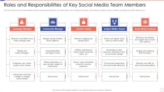 Social_Media_Engagement_To_Increase_Customer_Engagement_Roles_And_Responsibilities_Of_Key_Social_Media_Slides_PDF_Slide_1.jpg