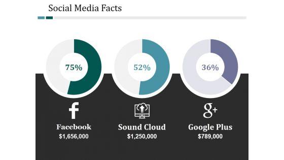 Social_Media_Facts_Ppt_PowerPoint_Presentation_Gallery_Layout_Slide_1.jpg