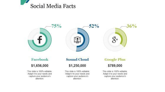 Social_Media_Facts_Ppt_PowerPoint_Presentation_Model_Deck_Slide_1.jpg