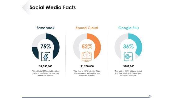 Social_Media_Facts_Ppt_PowerPoint_Presentation_Model_Mockup_Slide_1.jpg