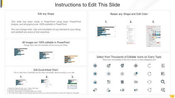 Social_Media_Followers_After_The_Implementation_Of_Strategy_Themes_PDF_Slide_2.jpg