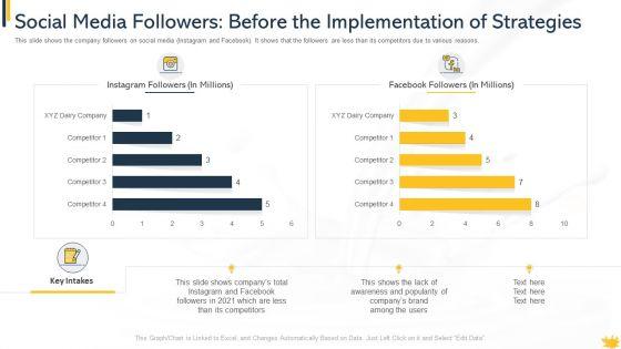 Social_Media_Followers_Before_The_Implementation_Of_Strategies_Background_PDF_Slide_1.jpg