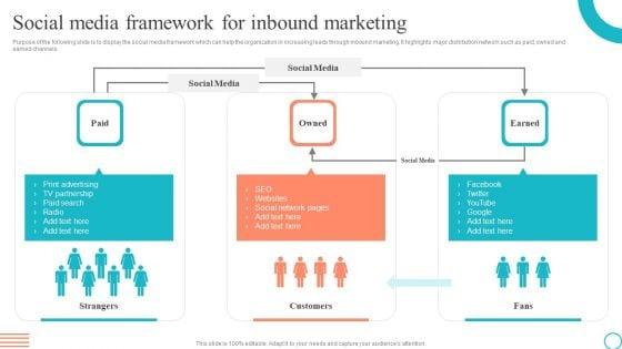 Social_Media_Framework_For_Inbound_Marketing_Marketing_Tactics_To_Enhance_Business_Guidelines_PDF_Slide_1.jpg