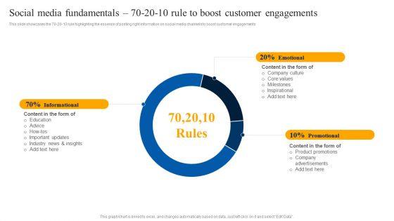 Social_Media_Fundamentals_70_20_10_Rule_To_Boost_Customer_Engagements_Portrait_PDF_Slide_1.jpg