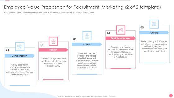 Social_Media_Hiring_Approach_Employee_Value_Proposition_For_Recruitment_Marketing_1_Of_2_Template_Slides_PDF_Slide_2.jpg