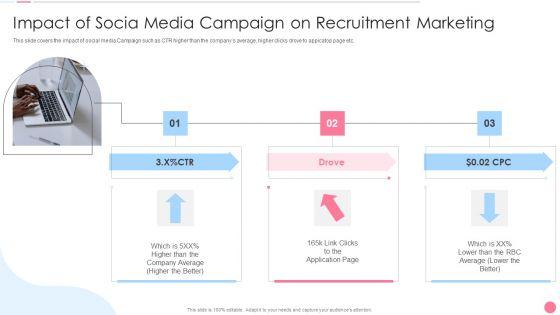 Social_Media_Hiring_Approach_Impact_Of_Socia_Media_Campaign_On_Recruitment_Marketing_Information_PDF_Slide_1.jpg