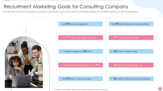 Social_Media_Hiring_Approach_Ppt_PowerPoint_Presentation_Complete_Deck_With_Slides_Slide_10.jpg