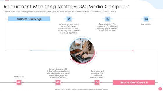 Social_Media_Hiring_Approach_Ppt_PowerPoint_Presentation_Complete_Deck_With_Slides_Slide_21.jpg