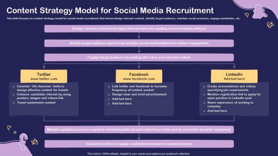 Social_Media_Hiring_For_Potential_Candidate_Content_Strategy_Model_For_Social_Media_Recruitment_Elements_PDF_Slide_1.jpg