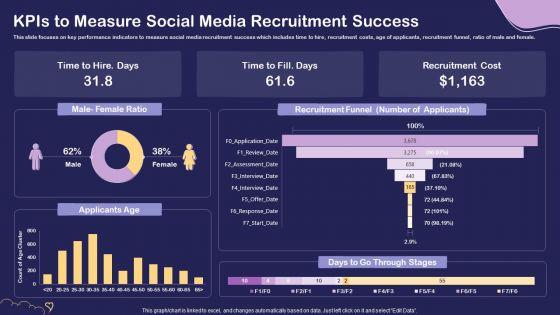 Social_Media_Hiring_For_Potential_Candidate_Kpis_To_Measure_Social_Media_Recruitment_Success_Clipart_PDF_Slide_1.jpg