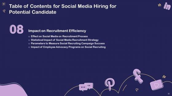 Social_Media_Hiring_For_Potential_Candidate_Ppt_PowerPoint_Presentation_Complete_Deck_With_Slides_Slide_32.jpg