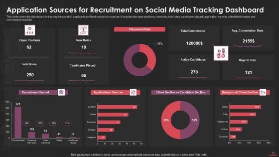 Social_Media_Hiring_Ppt_PowerPoint_Presentation_Complete_Deck_With_Slides_Slide_11.jpg