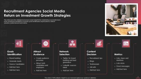 Social_Media_Hiring_Ppt_PowerPoint_Presentation_Complete_Deck_With_Slides_Slide_2.jpg
