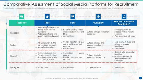 Social_Media_Hiring_Process_Optimization_Comparative_Assessment_Of_Social_Demonstration_PDF_Slide_1.jpg