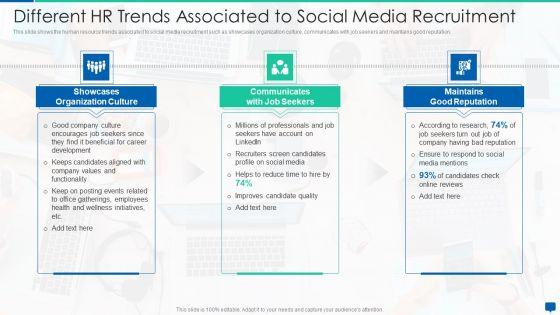 Social_Media_Hiring_Process_Optimization_Different_HR_Trends_Associated_To_Social_Media_Recruitment_Demonstration_PDF_Slide_1.jpg