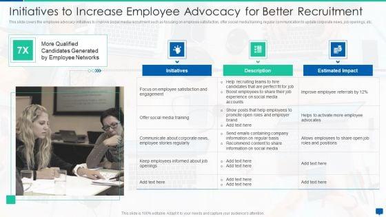 Social_Media_Hiring_Process_Optimization_Initiatives_To_Increase_Employee_Advocacy_For_Better_Recruitment_Ideas_PDF_Slide_1.jpg