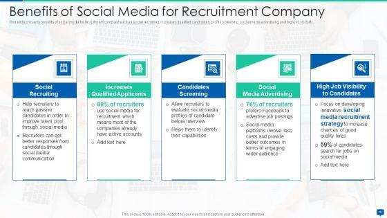 Social_Media_Hiring_Process_Optimization_Ppt_PowerPoint_Presentation_Complete_Deck_With_Slides_Slide_15.jpg