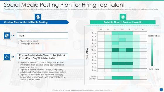 Social_Media_Hiring_Process_Optimization_Social_Media_Posting_Plan_For_Hiring_Top_Talent_Template_PDF_Slide_1.jpg