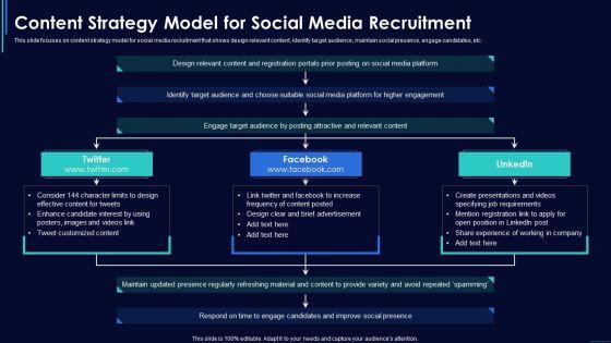Social_Media_Hiring_Strategic_Procedure_Content_Strategy_Model_For_Social_Media_Recruitment_Icons_PDF_Slide_1.jpg