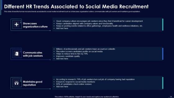 Social_Media_Hiring_Strategic_Procedure_Ppt_PowerPoint_Presentation_Complete_With_Slides_Slide_14.jpg