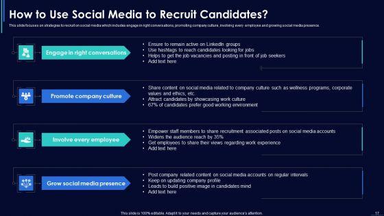 Social_Media_Hiring_Strategic_Procedure_Ppt_PowerPoint_Presentation_Complete_With_Slides_Slide_17.jpg