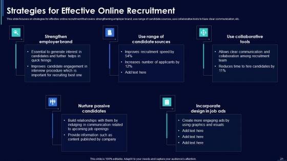 Social_Media_Hiring_Strategic_Procedure_Ppt_PowerPoint_Presentation_Complete_With_Slides_Slide_21.jpg