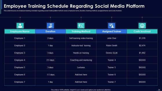 Social_Media_Hiring_Strategic_Procedure_Ppt_PowerPoint_Presentation_Complete_With_Slides_Slide_30.jpg