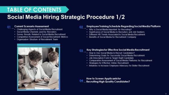 Social_Media_Hiring_Strategic_Procedure_Ppt_PowerPoint_Presentation_Complete_With_Slides_Slide_3.jpg