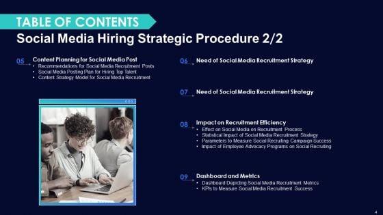 Social_Media_Hiring_Strategic_Procedure_Ppt_PowerPoint_Presentation_Complete_With_Slides_Slide_4.jpg