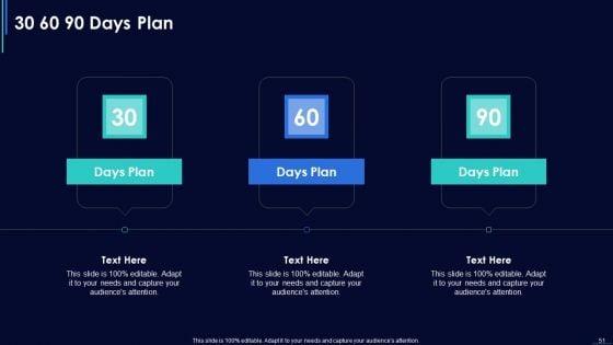 Social_Media_Hiring_Strategic_Procedure_Ppt_PowerPoint_Presentation_Complete_With_Slides_Slide_51.jpg
