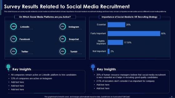 Social_Media_Hiring_Strategic_Procedure_Ppt_PowerPoint_Presentation_Complete_With_Slides_Slide_8.jpg