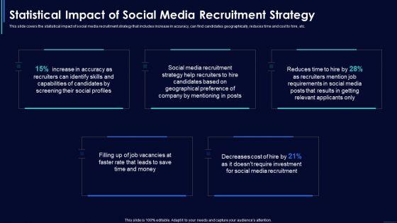 Social_Media_Hiring_Strategic_Procedure_Statistical_Impact_Of_Social_Media_Recruitment_Strategy_Slides_PDF_Slide_1.jpg