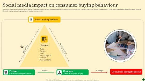 Social_Media_Impact_On_Consumer_Buying_Behaviour_Microsoft_PDF_Slide_1.jpg