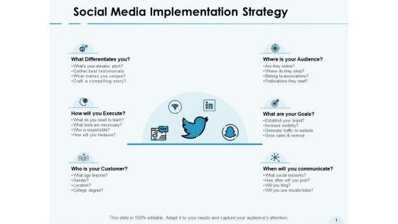 Social_Media_Implementation_Strategy_Communicate_Ppt_PowerPoint_Presentation_File_Example_Slide_1.jpg