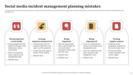 Social_Media_Incident_Management_Ppt_PowerPoint_Presentation_Complete_Deck_With_Slides_Slide_10.jpg