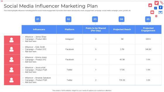 Social_Media_Influencer_Marketing_Plan_Customer_Group_Engagement_Through_Social_Media_Channels_Designs_PDF_Slide_1.jpg