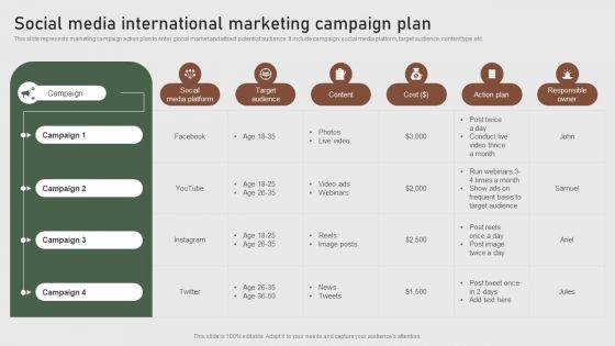 Social_Media_International_Marketing_Campaign_Plan_Formulating_Global_Marketing_Strategy_To_Improve_Demonstration_PDF_Slide_1.jpg