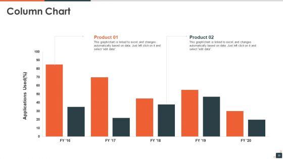 Social_Media_Investor_Funding_Pitch_Deck_Ppt_PowerPoint_Presentation_Complete_Deck_With_Slides_Slide_30.jpg