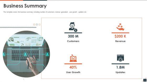 Social_Media_Investor_Funding_Pitch_Deck_Ppt_PowerPoint_Presentation_Complete_Deck_With_Slides_Slide_3.jpg
