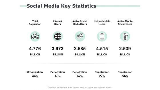 Social_Media_Key_Statistics_Ppt_PowerPoint_Presentation_Model_Sample_Slide_1.jpg