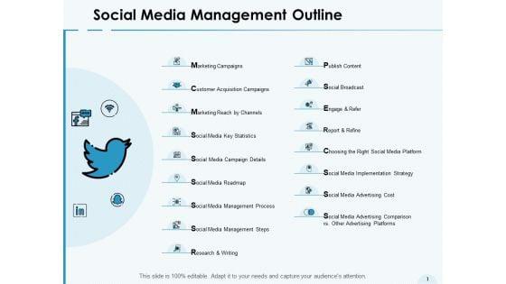 Social_Media_Management_Outline_Marketing_Campaigns_Ppt_PowerPoint_Presentation_Layouts_Ideas_Slide_1.jpg