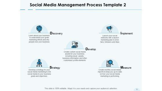 Social_Media_Management_Process_Template_Discovery_Ppt_PowerPoint_Presentation_Summary_Slideshow_Slide_1.jpg