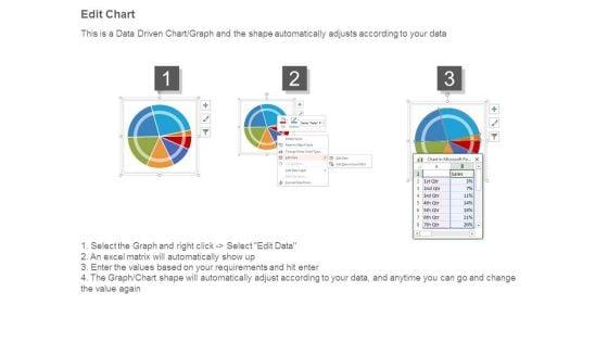 Social_Media_Marketing_Budget_Powerpoint_Topics_4.jpg