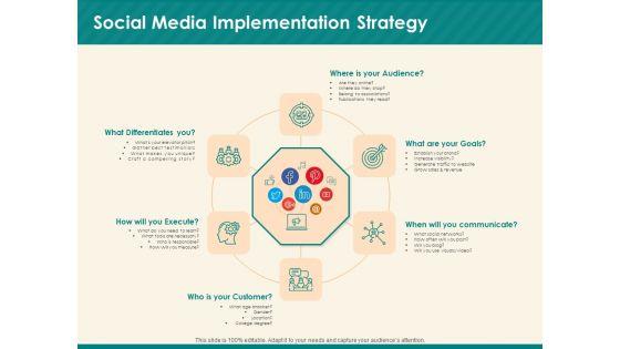 Social_Media_Marketing_Budget_Social_Media_Implementation_Strategy_Ppt_Icon_Layouts_PDF_Slide_1.jpg